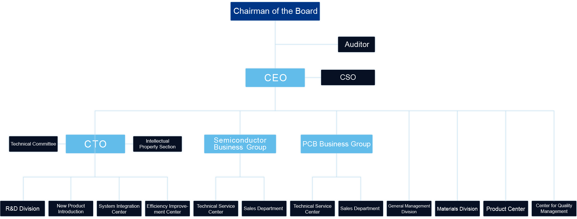 ALL_marqueepic_about_organize_26C13_ZuDb4plxsz